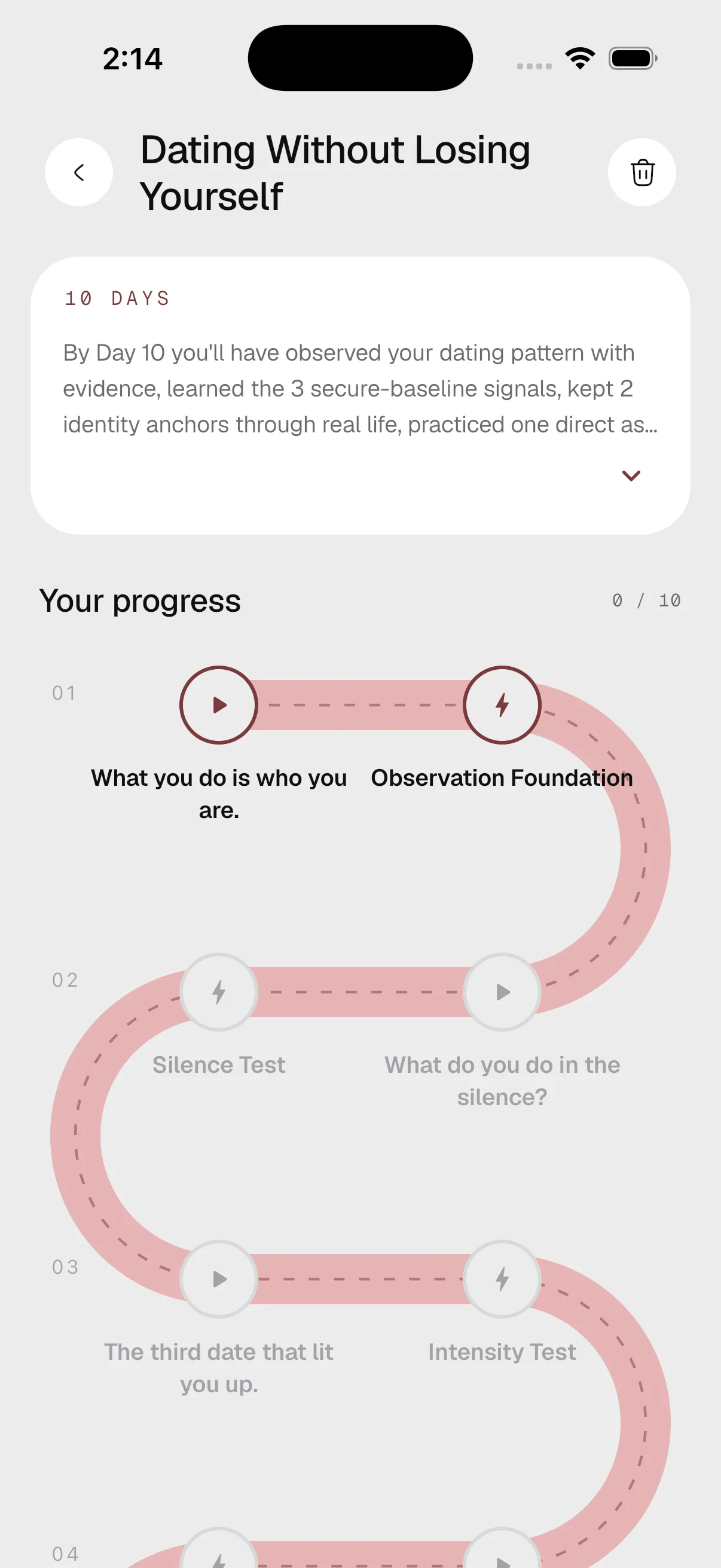 Ameleva journey progress — day-by-day progress